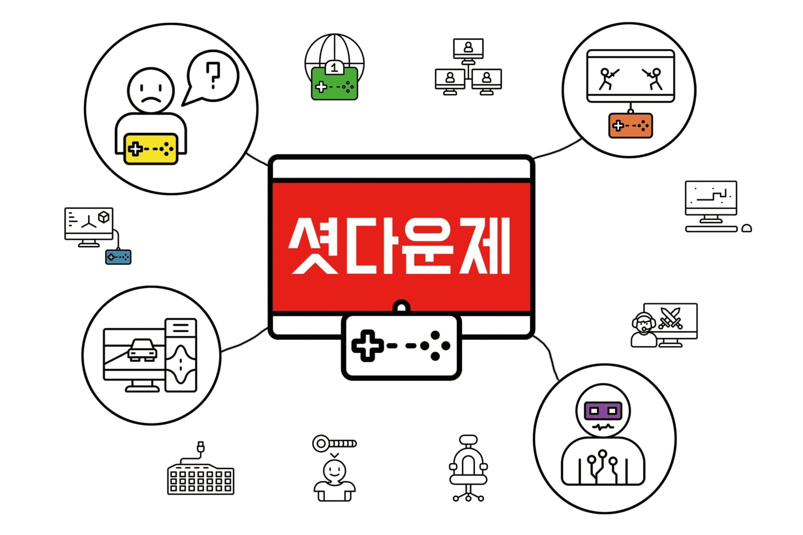 셧다운제-폐지-개정안