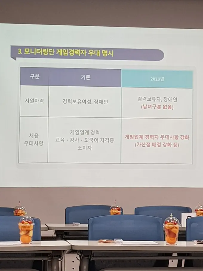 게관위 모니터링단 조건 변경사항