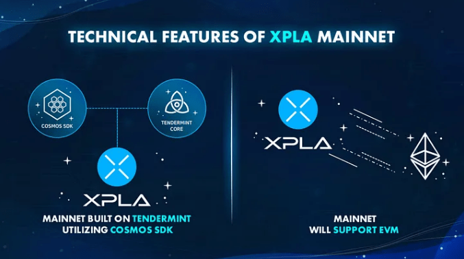 엑스플라(XPLA&#44; 구 C2X)코인이란? XPLA 코인