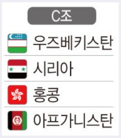 항저우 아시안게임