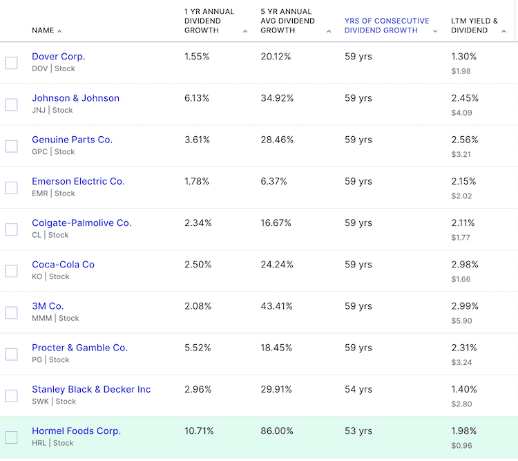배당킹 리스트1