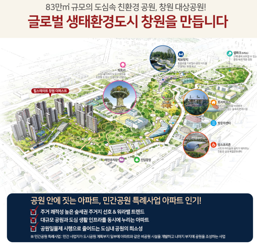 힐스테이트 창원 더퍼스트 청약