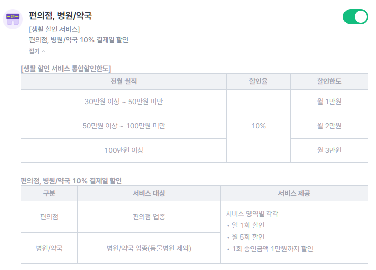 편의점-병원-약국-할인내용-설명하는-사진
