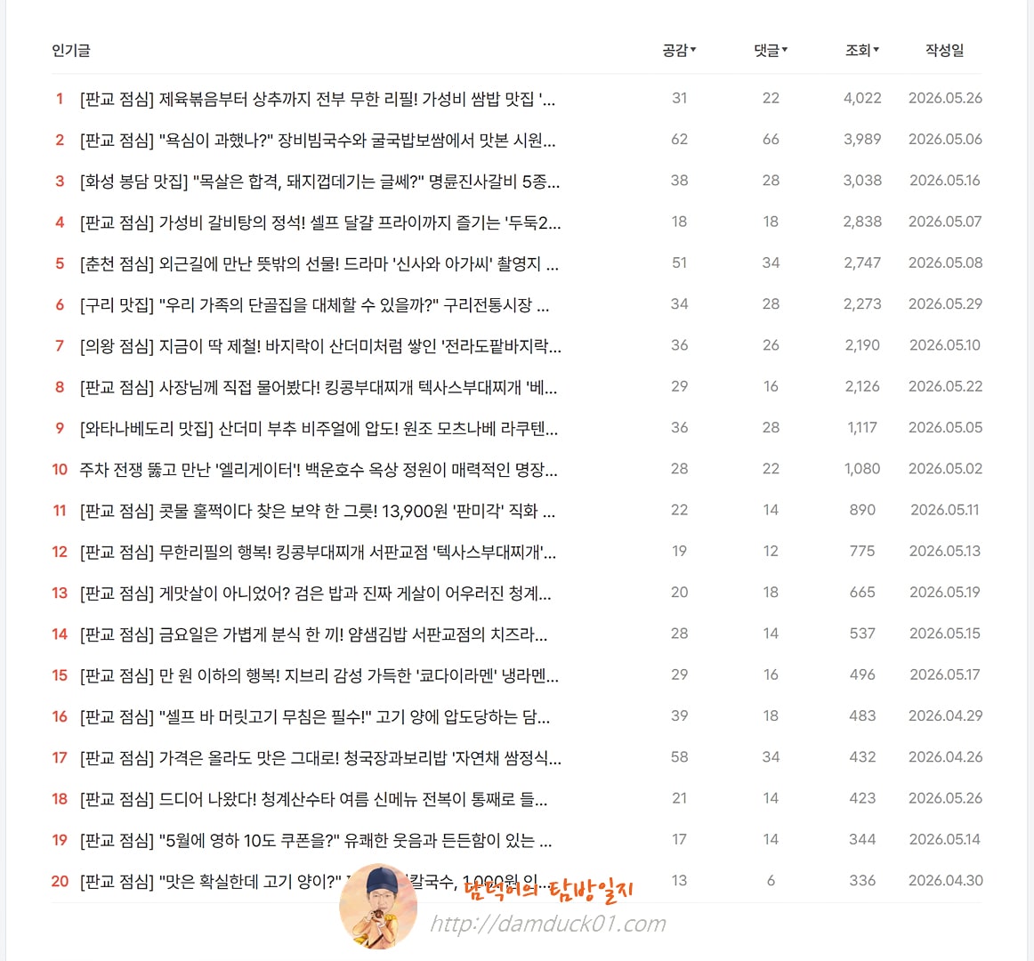 2026년 5월 월간 인기 글