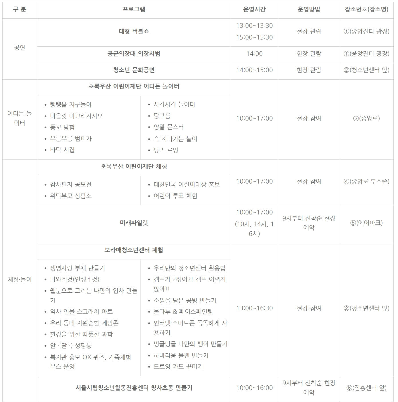 어린이놀이한마당프로그램안내