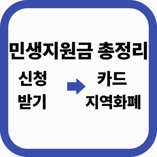 민생회복 소비쿠폰 신청 받는법 ❘ 신용카드·지역화폐 수령 총정리