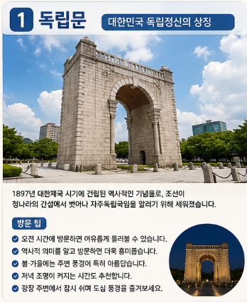 독립문