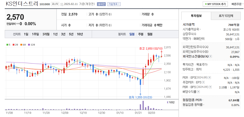 조선 기자재 관련주