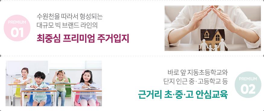 개과천선의 분양 뉴스-&amp;#39;수원성 중흥 S-클래스&amp;#39; 2월 분양 예정 (분양정보)