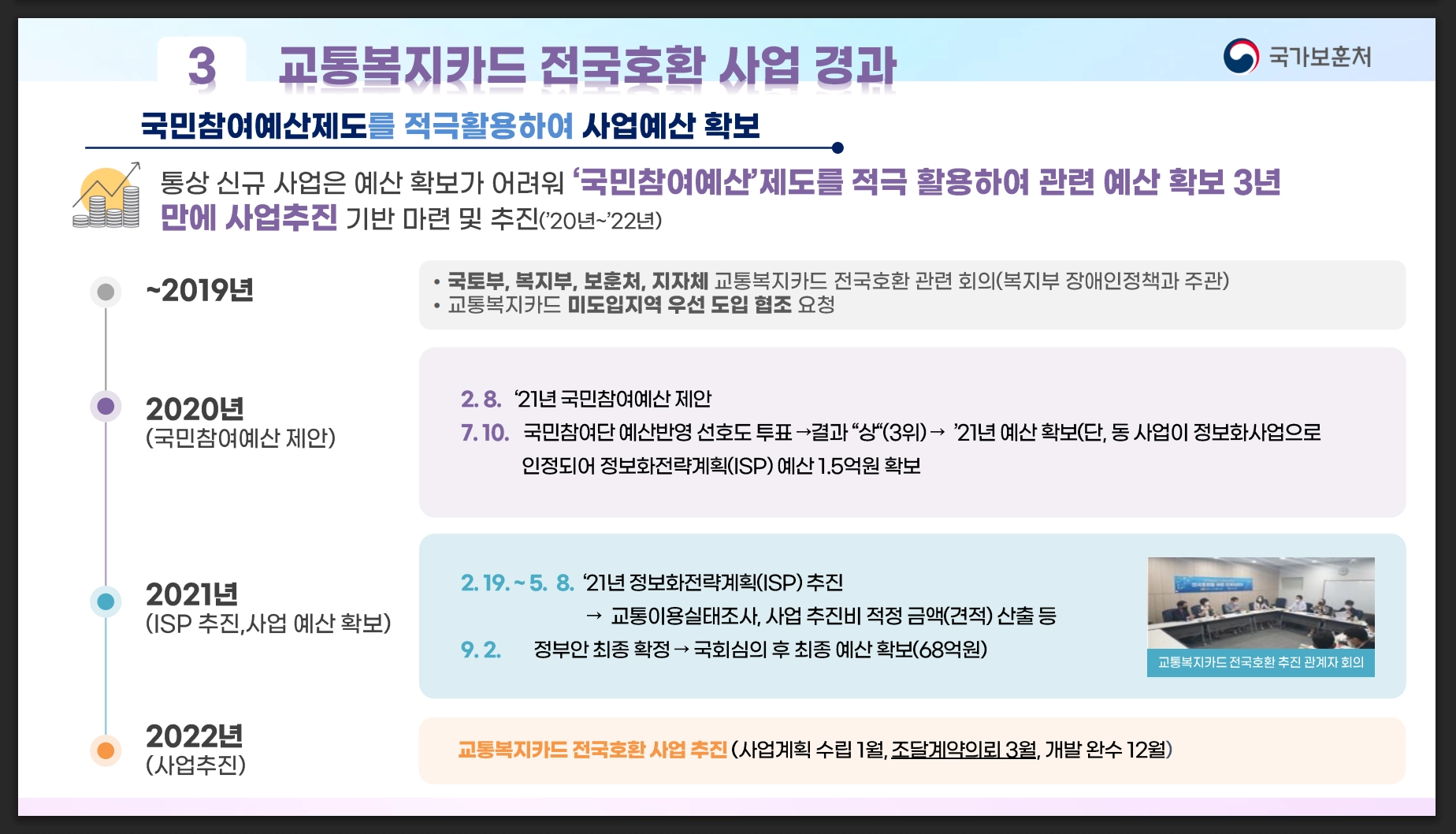 교통시설 무료이용방법 확인하기