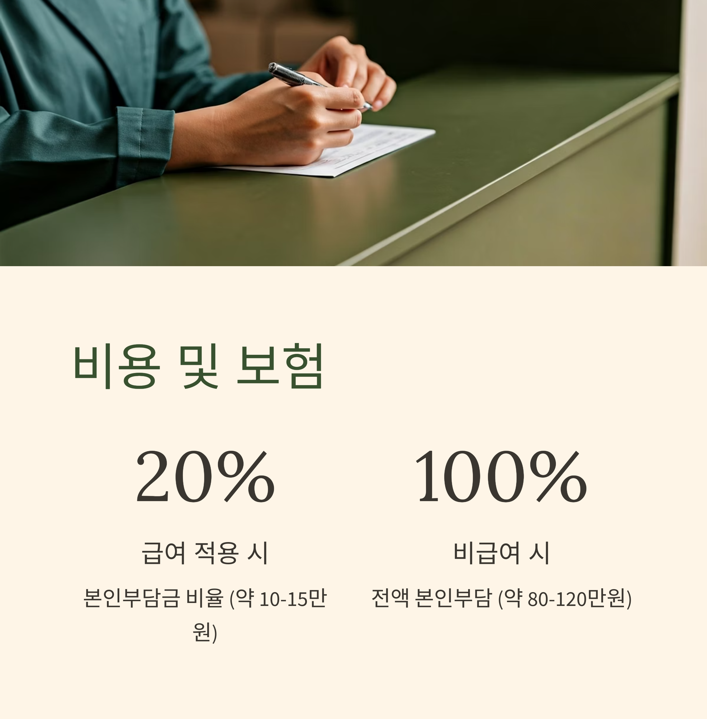 PET-CT 비용 및 보험