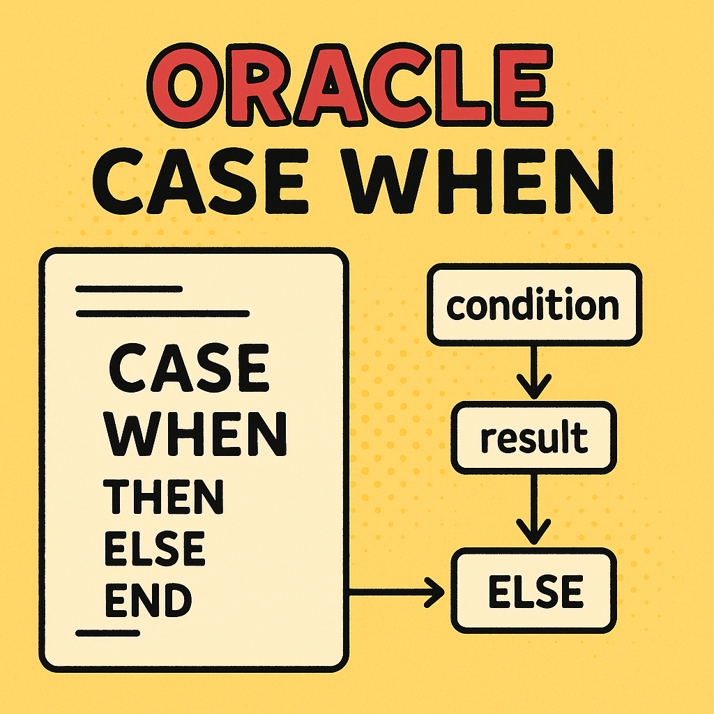 오라클 CASE() 함수 사용법과 DECODE, IF-ELSE와의 차이점 비교