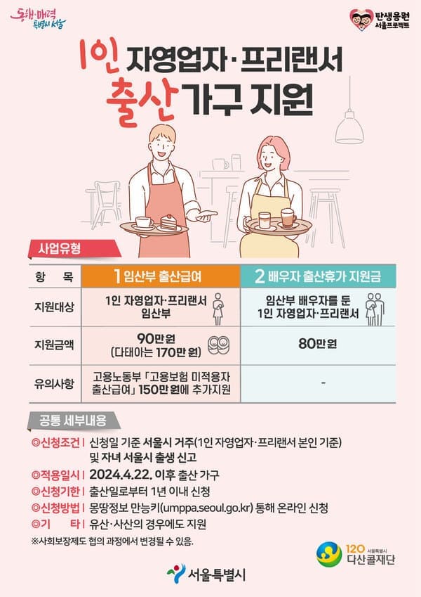 1인자영업자프리랜서 출산급여 및 배우자출산휴가지원금
