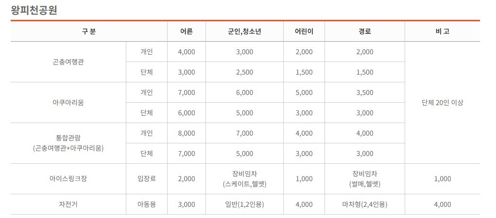 왕피천공원.jpg
