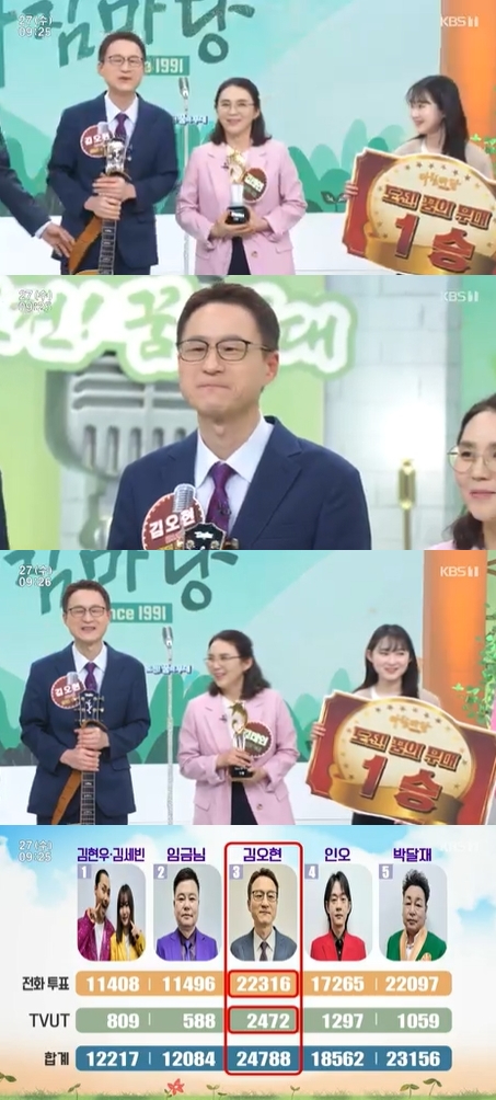 &#39;아침마당&#39; 방송 화면 갈무리 [사진=KBS]