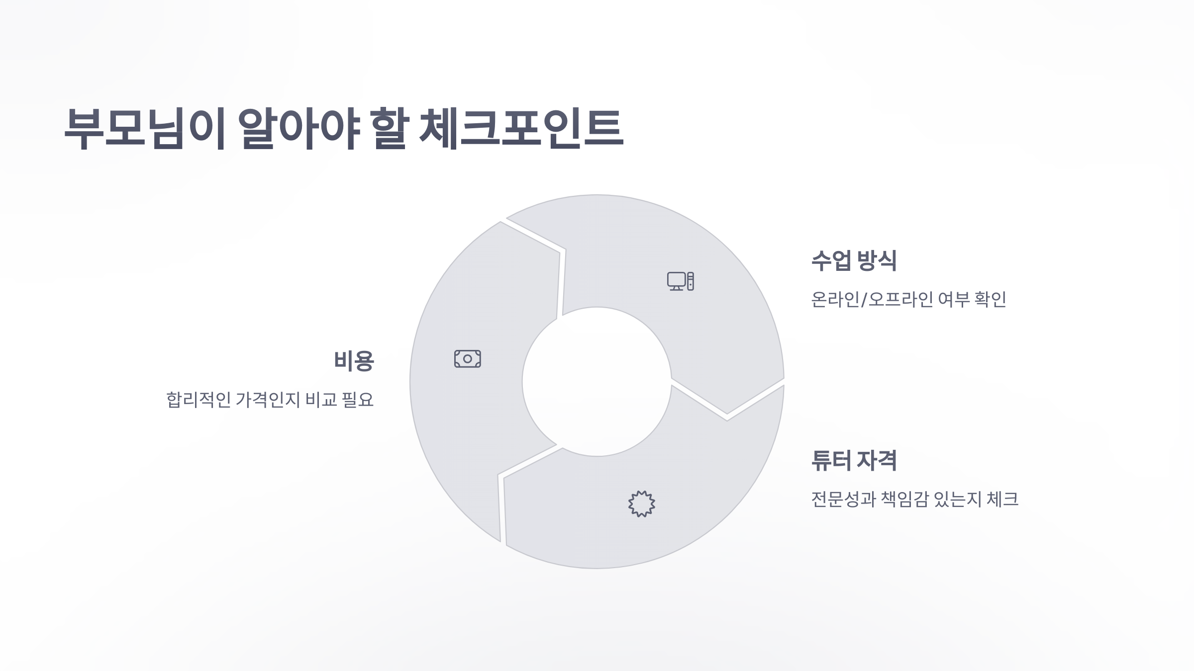 참조-튜터링-초등-5