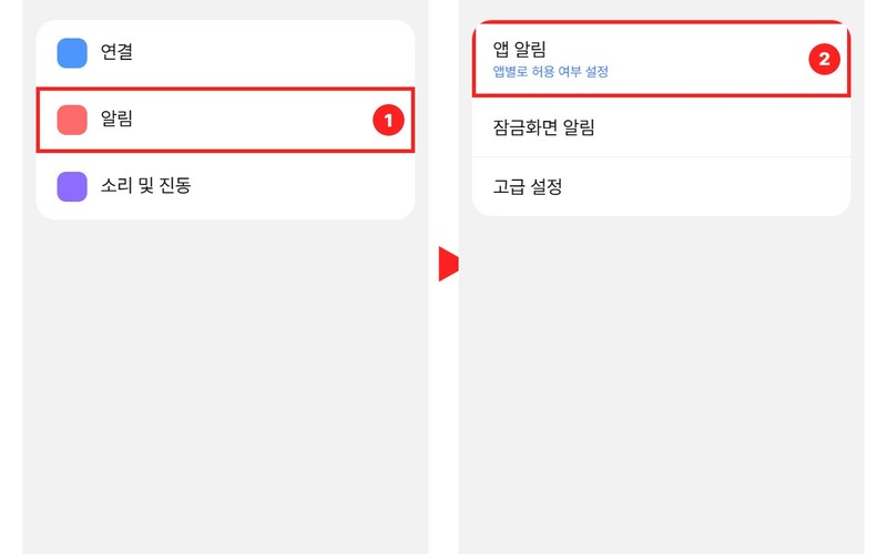 갤럭시 앱 알림 끄기 설정 및 광고 푸시 차단, 안 올 때 해결법 총정리