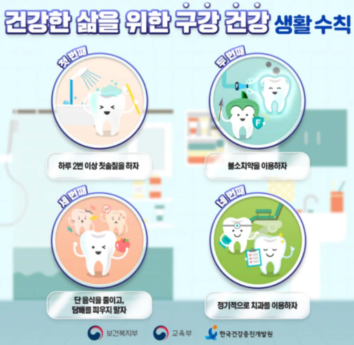 구강건강