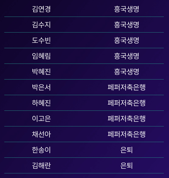 김연경 은퇴경기