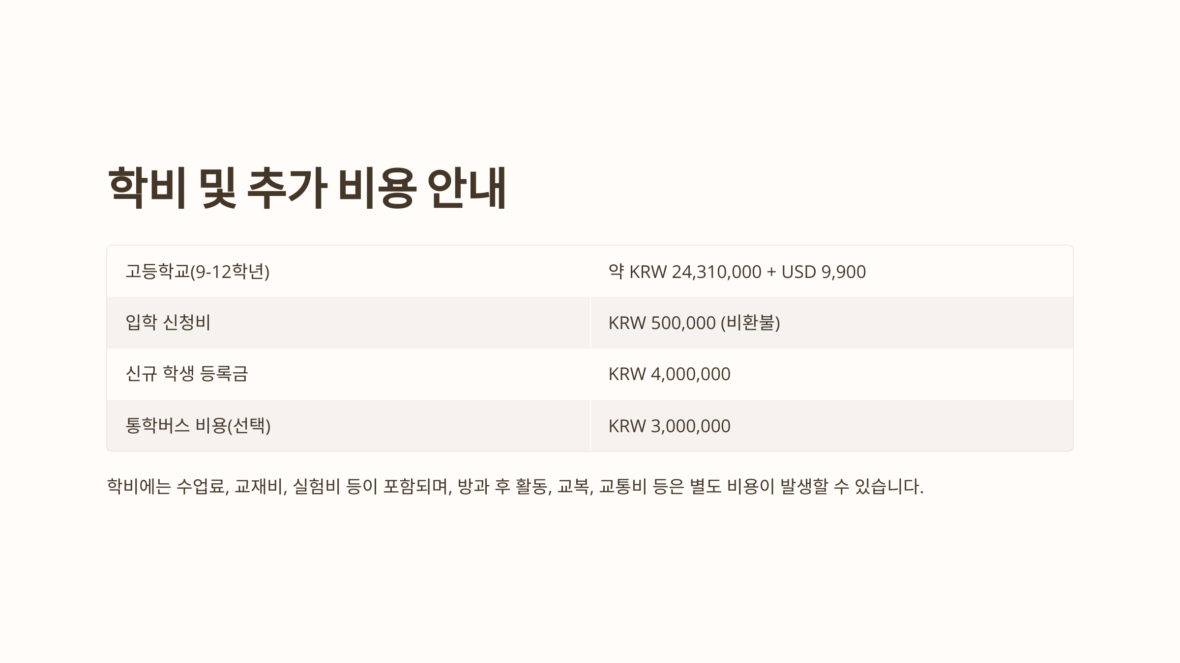 "서울국제학교(SIS) 학비 및 추가 비용 안내 - 학비 구성, 입학 신청비, 등록금 및 통학버스 비용"