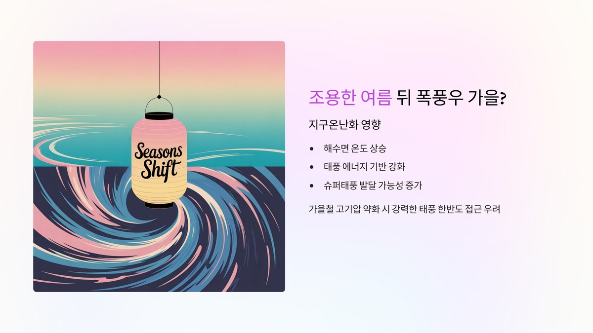 해수면 온도 상승과 태풍 영향