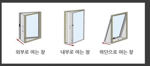 이동식에어컨프로젝트창