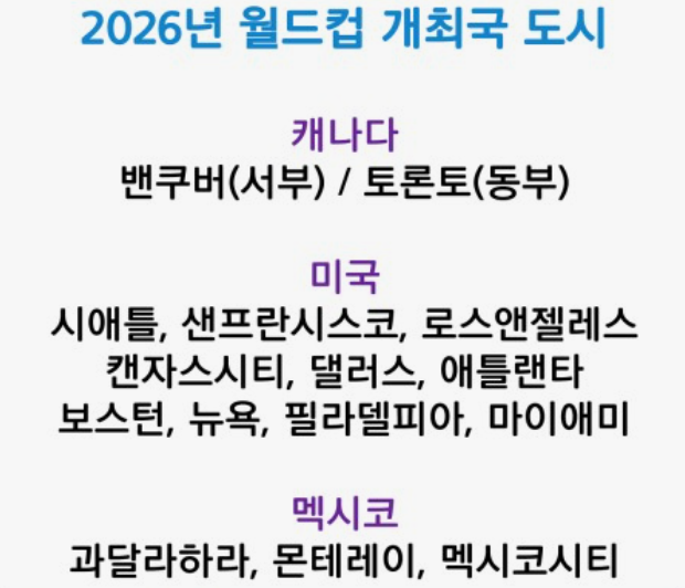 북중미 월드컵