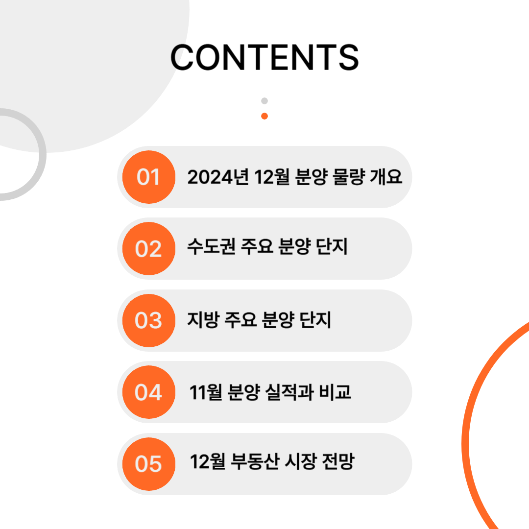 새아파트 분양 소식