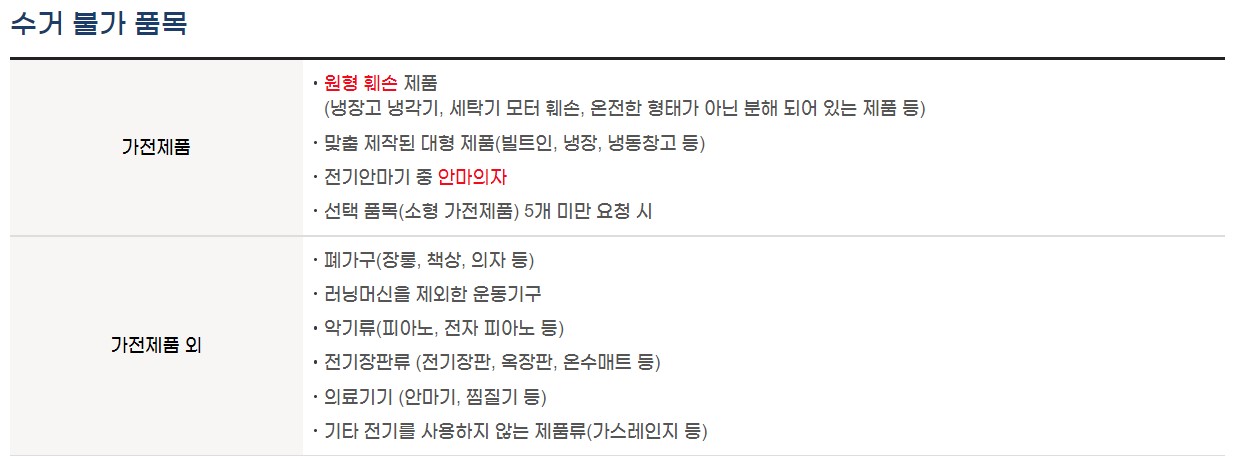 다량 배출 품목 상세