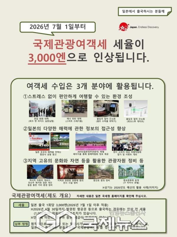 일본 여행 비상! 7월부터 출국세 3배 인상 및 이중가격제 도입 명소 총정리