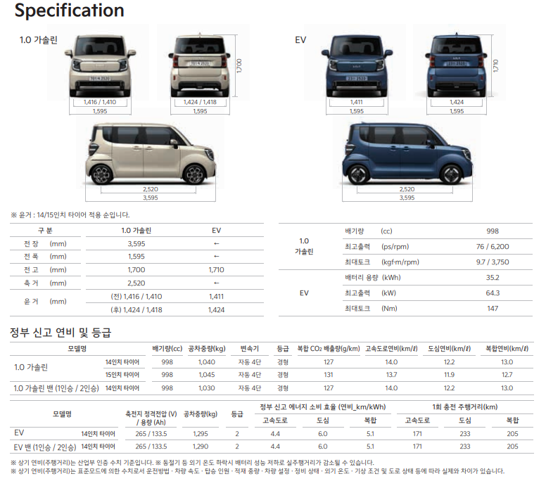 2024 기아 레이EV