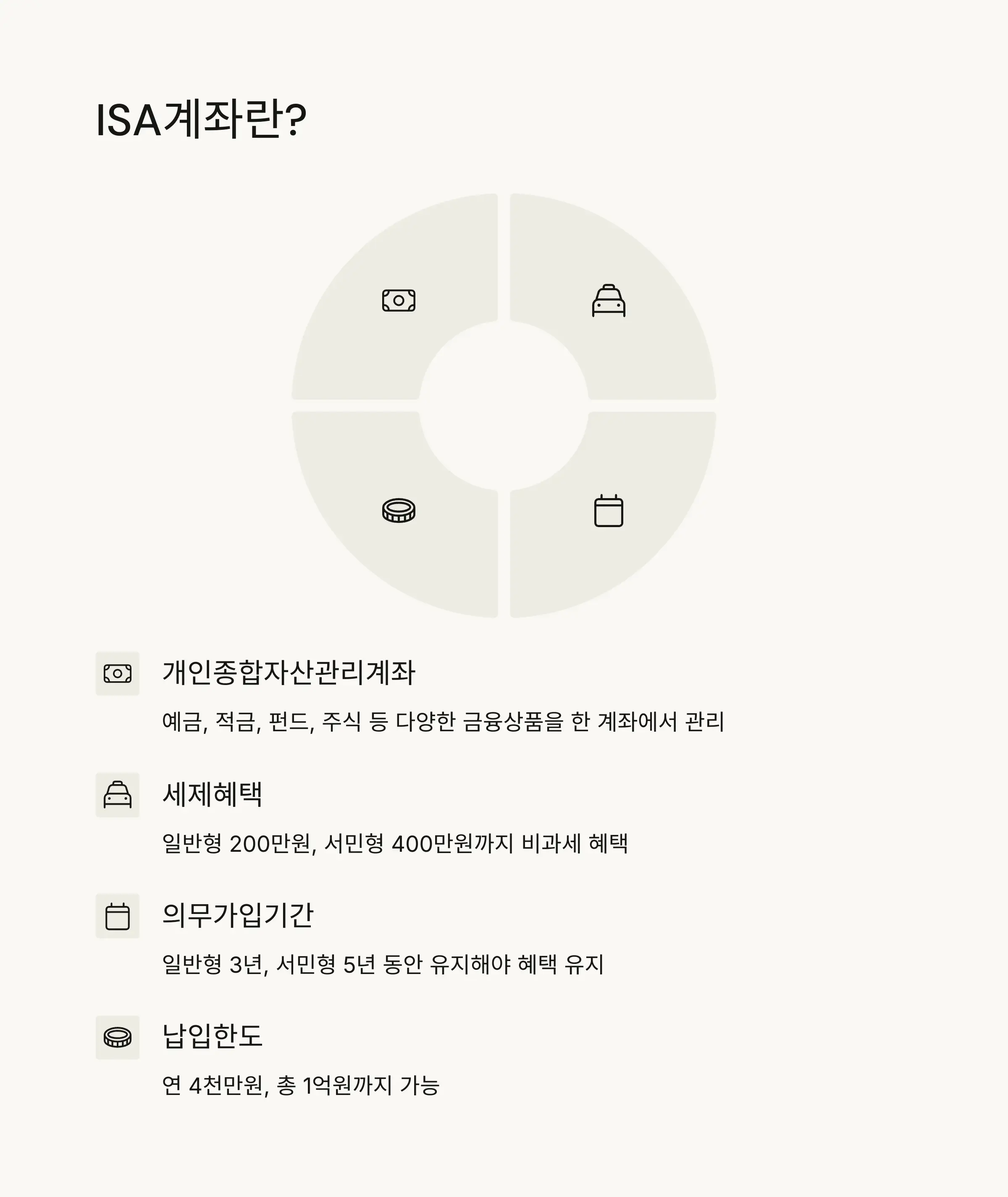 💰 ISA계좌란 무엇인가요?