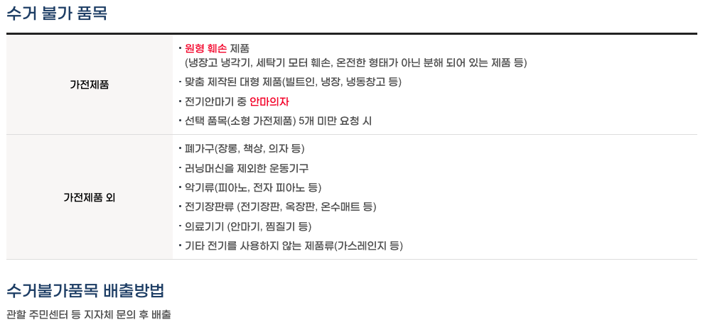 무료수거 불가 품목