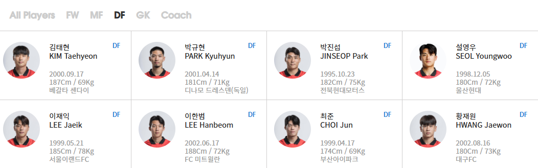 제 19회 항저우 아시안 게임 축구 결승 한일전 중계 일정