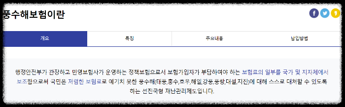 풍수해보험
