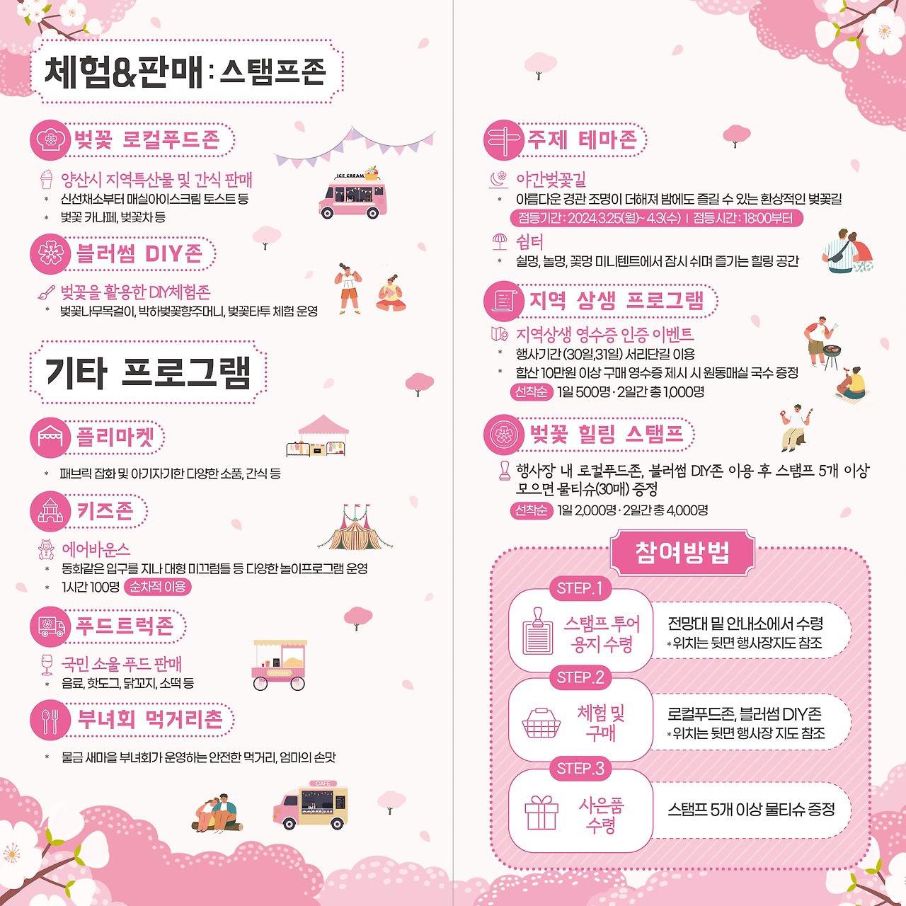  양산시 물금벚꽃축제 프로그램