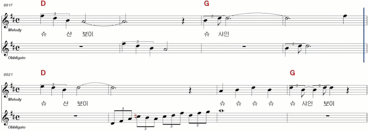 박혜신(박단마) - 슈샤인 보이 악보