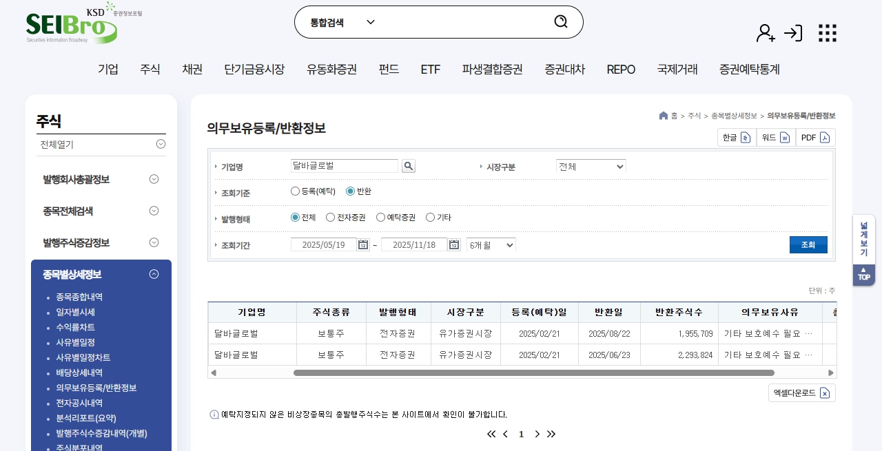 보호예수물량 확인 방법