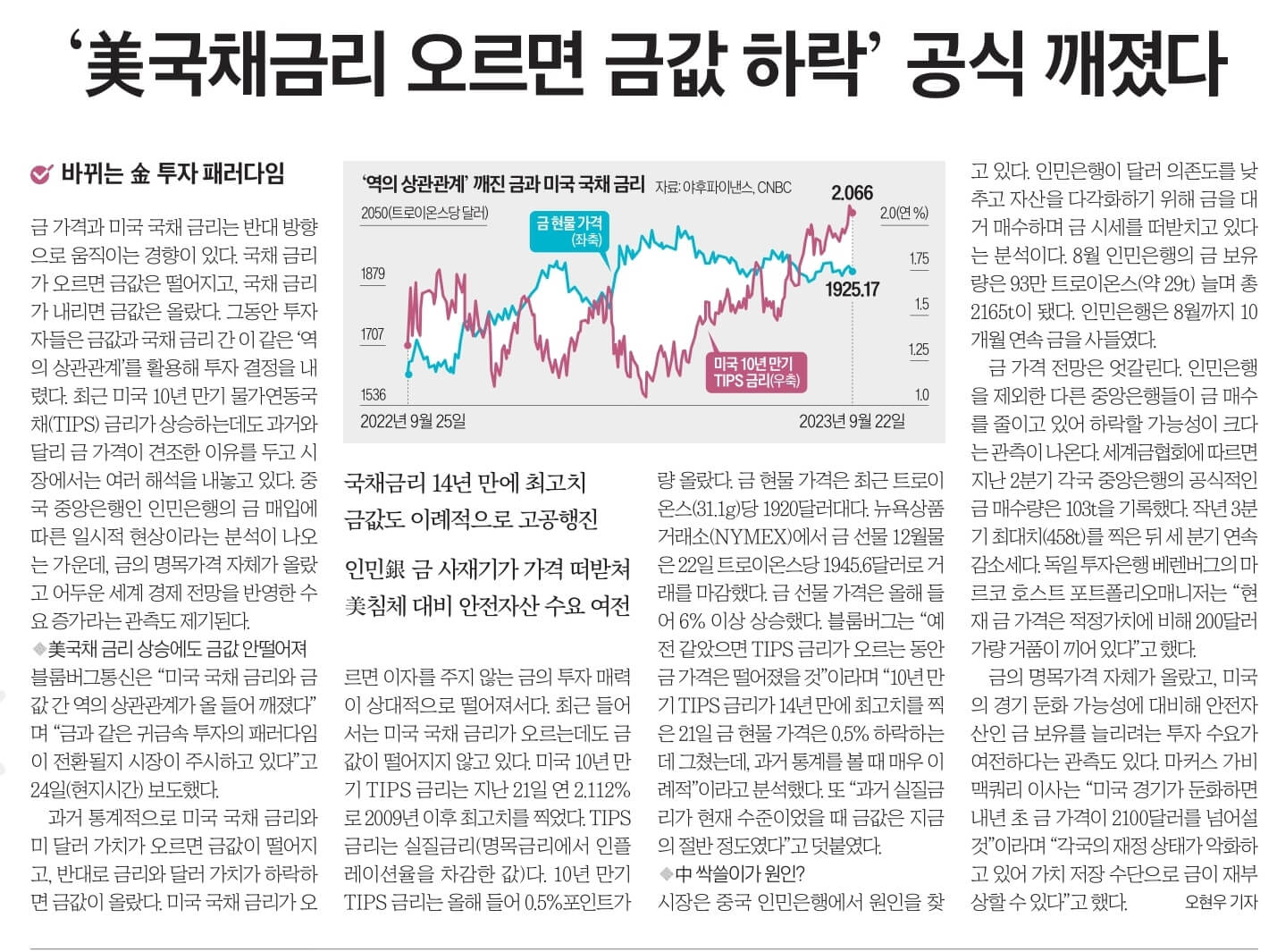 9월 25일 화 경제뉴스 부동산뉴스 신문스크랩