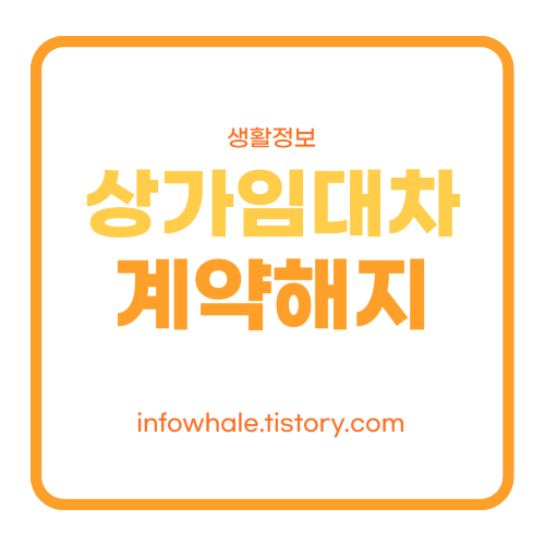 상가 임대차 계약 해지 조건과 사유 통보기간, 중도해지, 내용증명