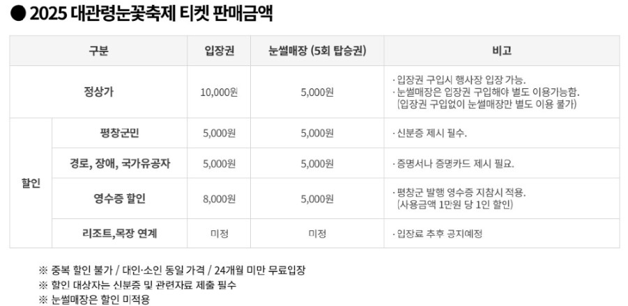 겨울축제 대관령 눈꽃축제