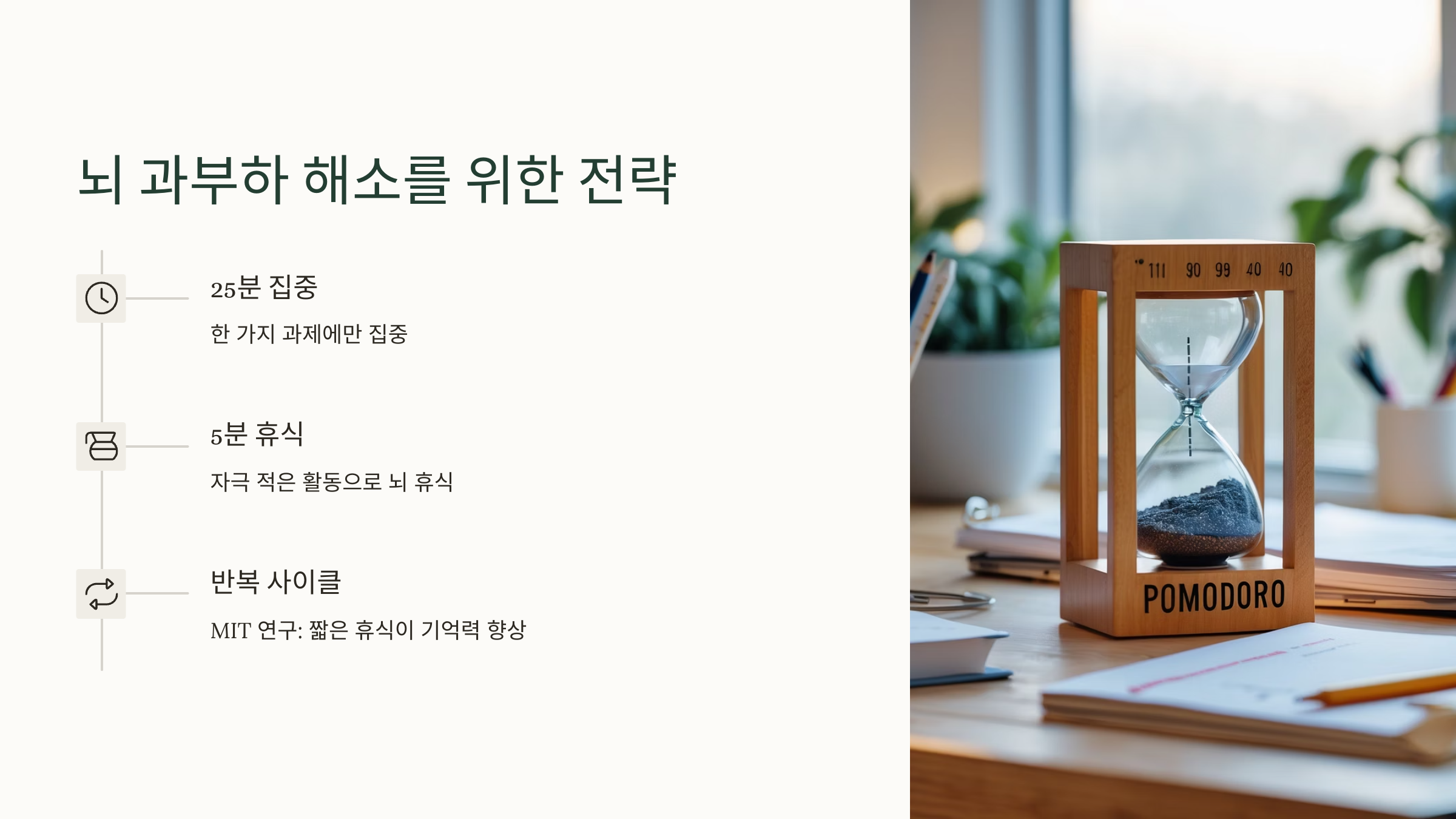 뇌 과부하 해소를 위한 전략