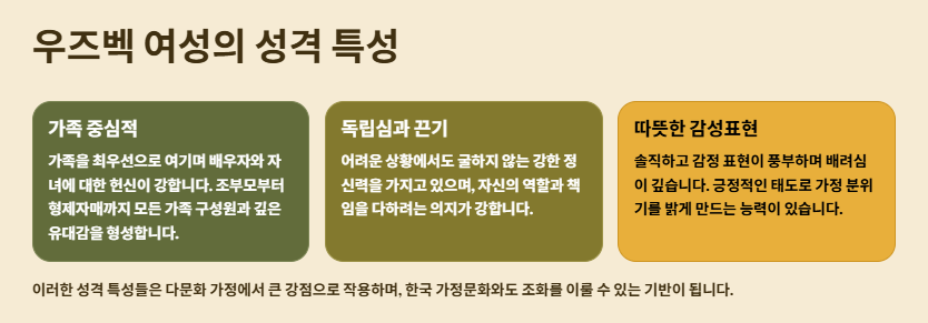 우즈벡 여성과 국제결혼: 반드시 알아야 할 모든 정보