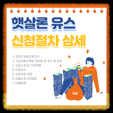 서민금융진흥원 : 햇살론유스 