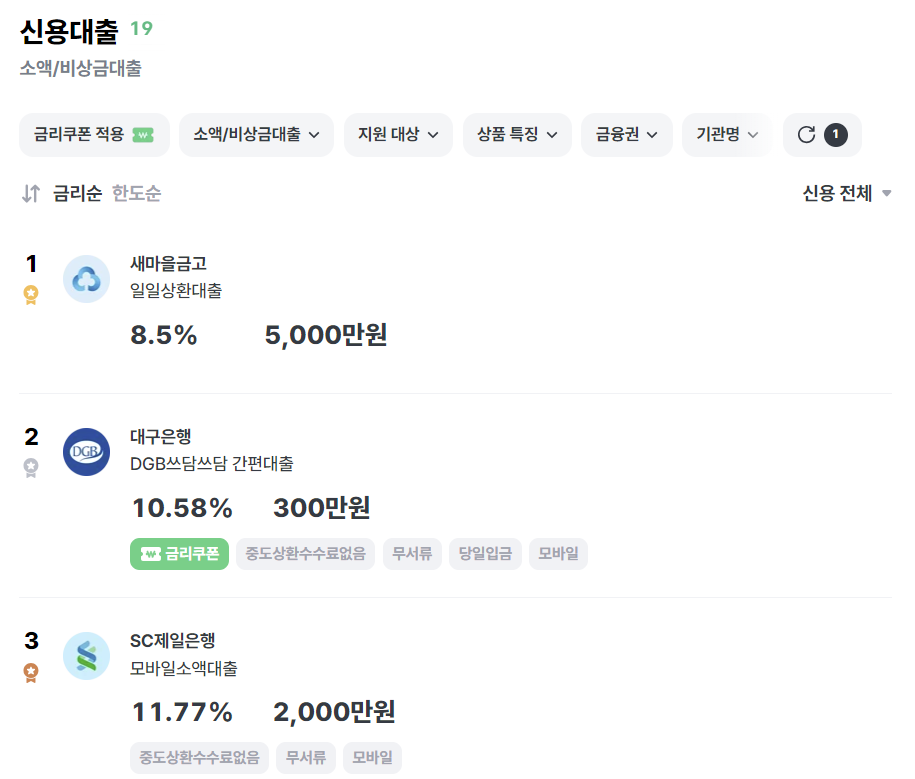 비상금대출 비교