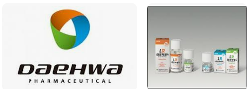 대화제약 주가 전망