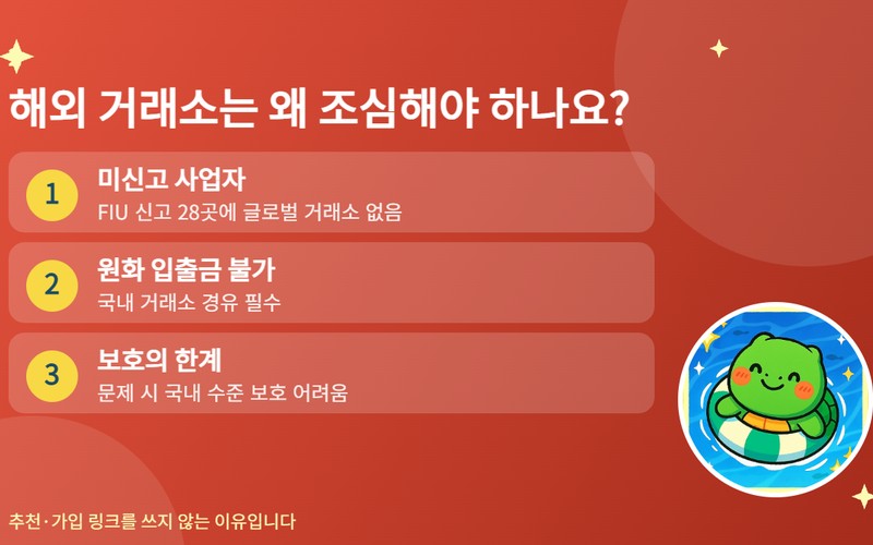 국내 거래소 vs 해외 차이점 비교: 업비트·빗썸부터 바이낸스까지 202