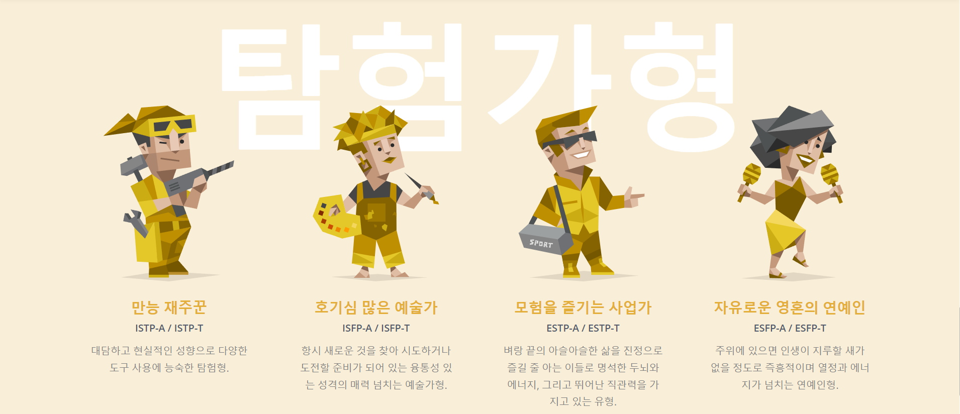 MBTI-성격-유형검사