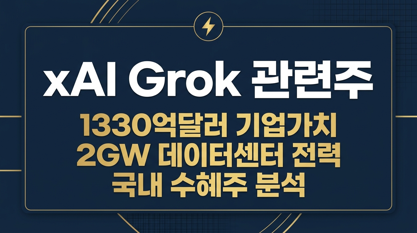 xAI Grok 관련주 국내 AI 종목 수혜주 인포그래픽 2026년