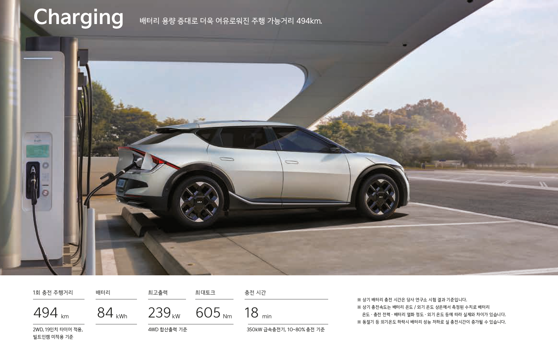 기아 EV6